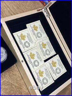 2015 $10 FIFA Women's World Cup Canada Pure. 999 Silver 6-Coin Set Box & COA