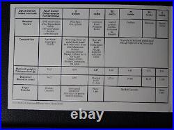 2016 Royal Canadian Mint Canada 7 Coin Silver Dollar Transatlantic Cbl Proof Set