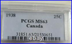 Canada 1938 25 Cent Silver Quarter PCGS MS63